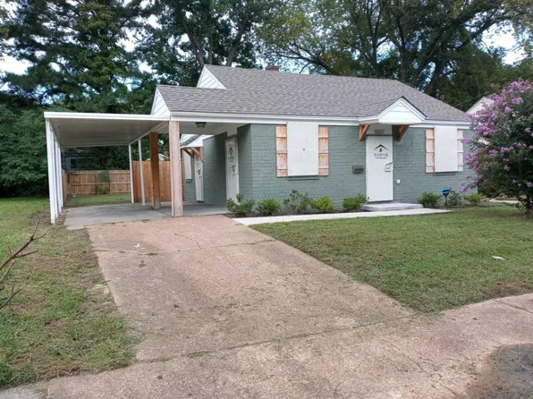 1007 Randle St, Memphis, TN 38107