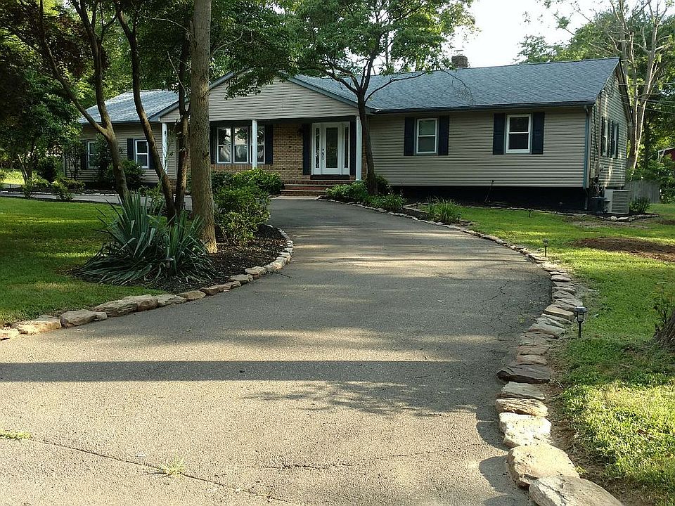 Street View From Right
