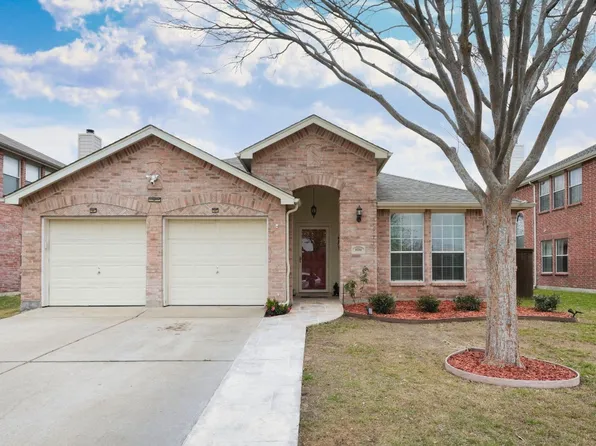 10208 Brenden Dr, McKinney, TX 75072