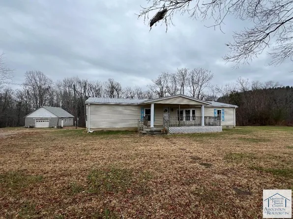 573 Old Mill Rd, Ridgeway, VA 24148