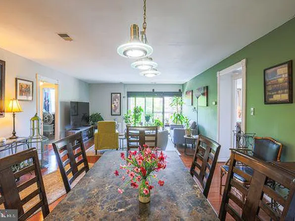 6711 Park Heights Ave Unit 305, Baltimore, MD 21215