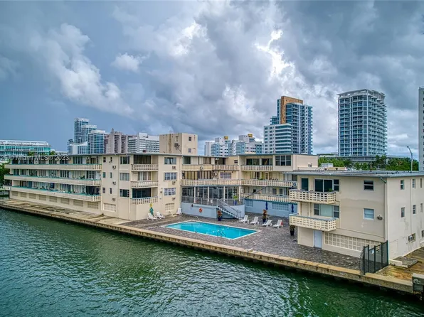 6484 Indian Crk #213, Miami Beach, FL 33141