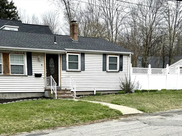 6 Washington Ave, Brockton, MA 02302