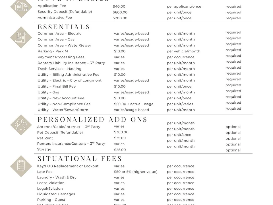 Monthly Fee Guide - Glen Ridge