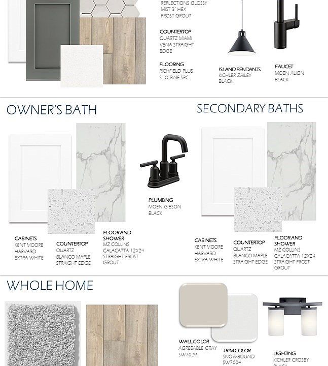 Design Selections