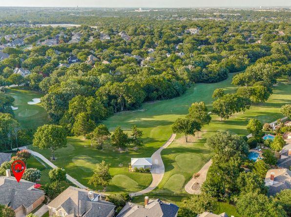 Home for Sale in McKinney TX