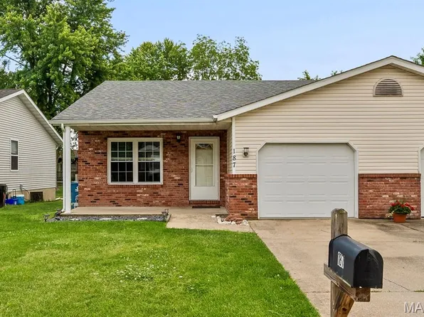 187 Northview Dr, Highland, IL 62249