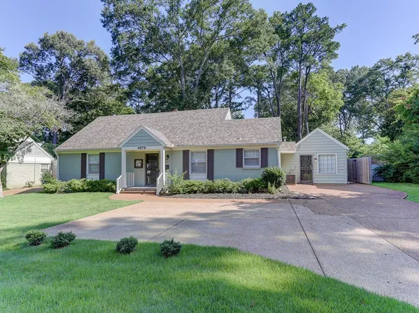 4578 Sequoia Ave, Memphis, TN 38117