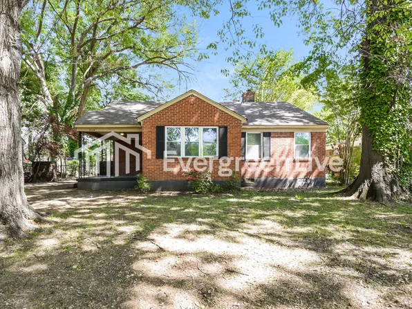 1064 Bonnie St, Memphis, TN 38122