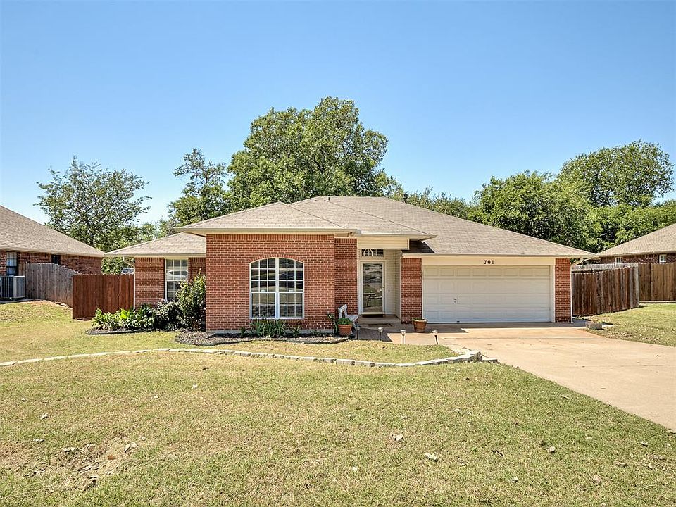 1st image of 701 S Greengate Dr