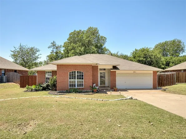701 S Greengate Dr, Yukon, OK 73099