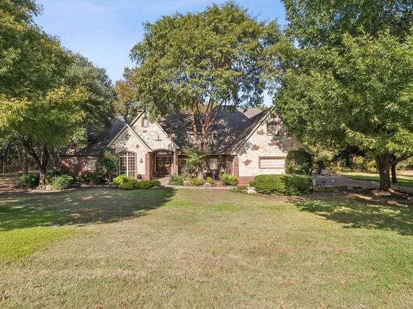 1970 Mary Lee Ln, Lucas, TX 75002