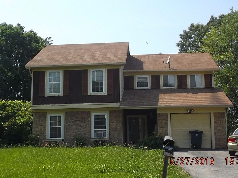 Property Front View
