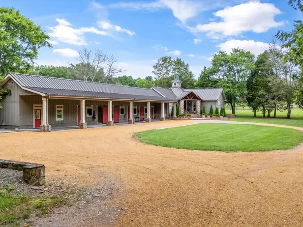 300 County Road 571, Englewood, TN 37329