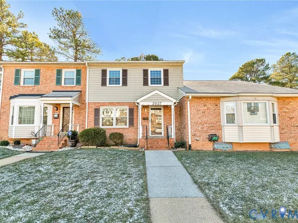 2927 Ennismore Ct, North Chesterfield, VA 23224