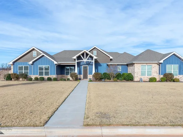 112 Runnymede Way, Abilene, TX 79606