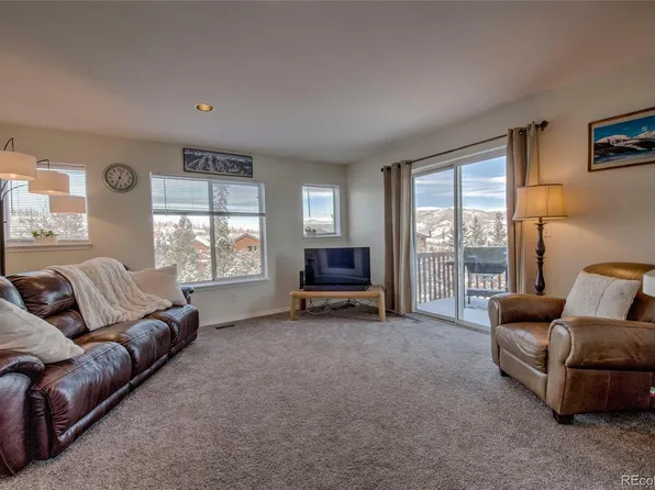 28 Spyglass Lane, Silverthorne, CO 80498