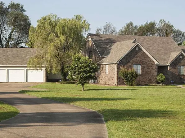 Hyndsver Rd, Martin, TN 38237