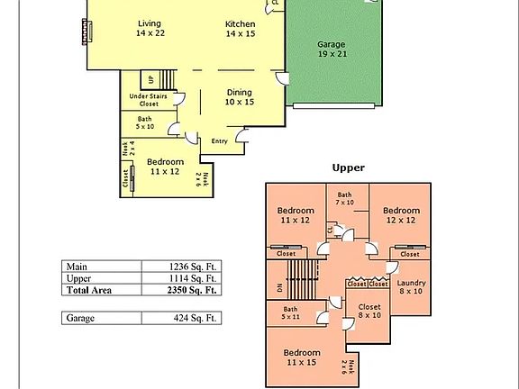 2nd image of 352 SE 70th Ave