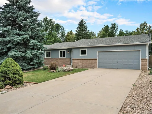 3437 Sun Disk Court, Fort Collins, CO 80526