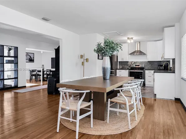 660 NE 121st St, Biscayne Park, FL 33161