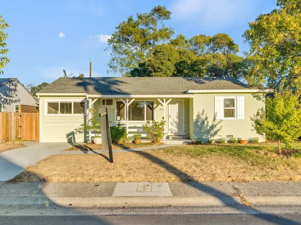 4121 47th St, Sacramento, CA 95820