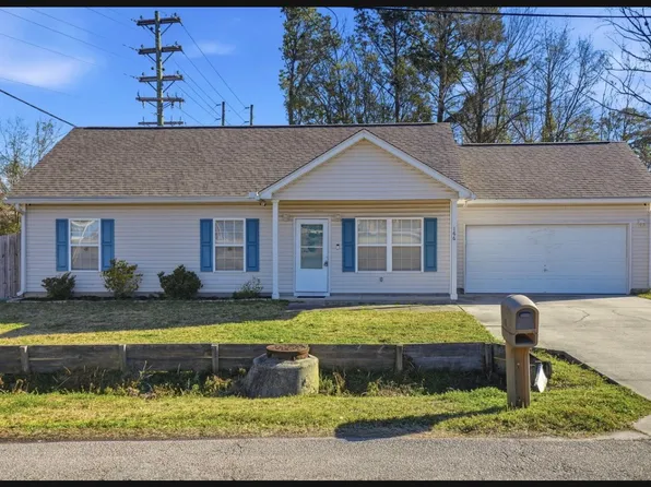 (undisclosed Address), Goose Creek, SC 29445