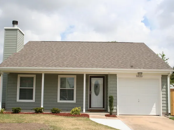 5520 Landings Crst, Virginia Beach, VA 23464