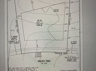227 Kinloch Rd, Manakin Sabot, VA 23103