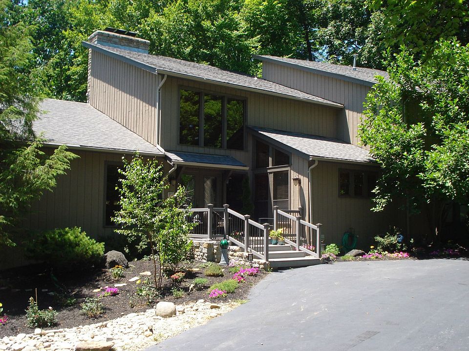 front view from left 