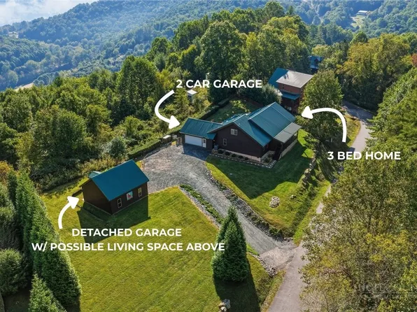 598 Valle Meadows Trail, Sugar Grove, NC 28679