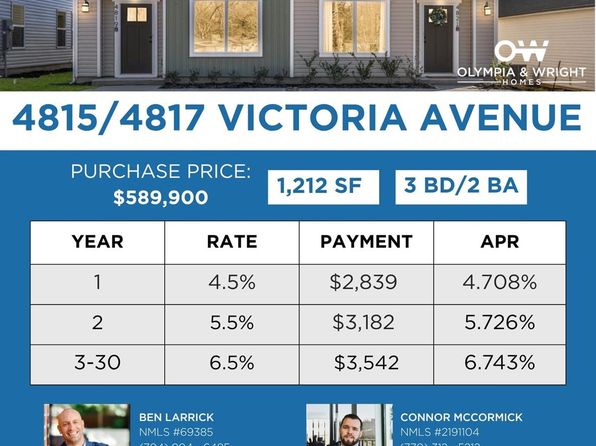 charlotte-north-carolina-452269501 picture