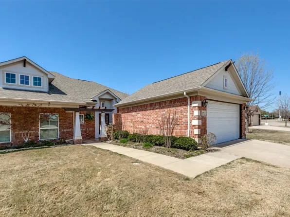 2608 Country View Ln, McKinney, TX 75069
