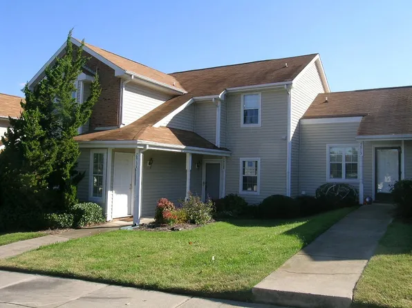 7813 Renaissance Ct #B, Charlotte, NC 28226