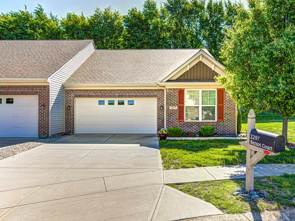 2297 Bersot Ct, Brownsburg, IN 46112