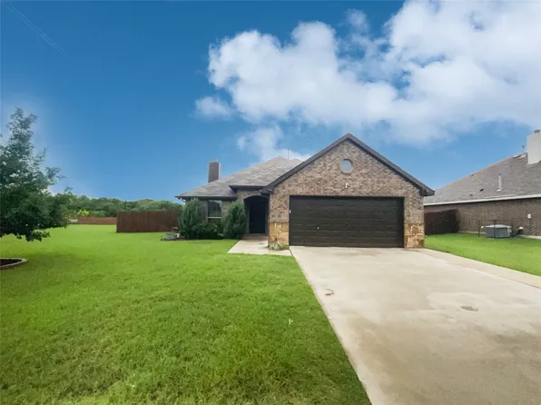 1901 Meadowlark Ln, Royse City, TX 75189