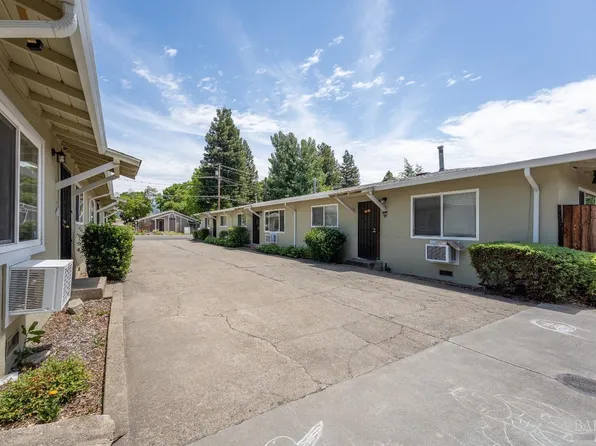 754 Waugh Lane, Ukiah, CA 95482