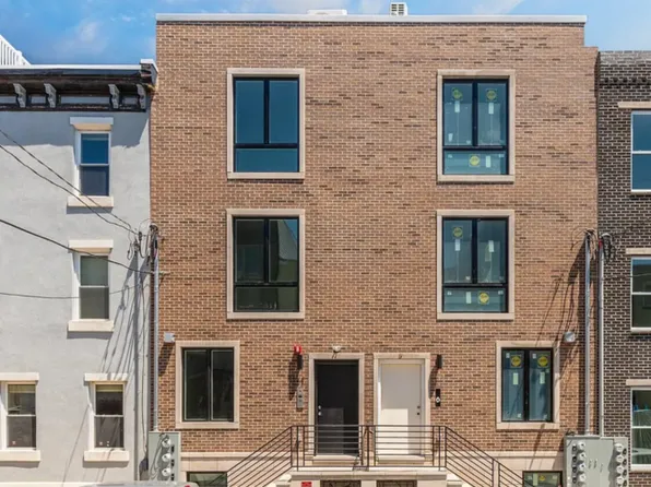 1123 S 20th St Floor 2, Philadelphia, PA 19146