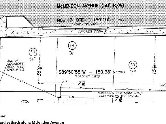 Boundary Survey 