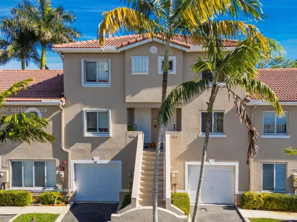 126 Riviera Cir #126, Fort Lauderdale, FL 33326