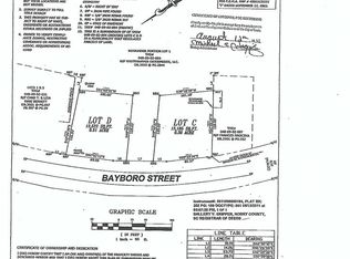Bayboro St LOT D, Loris, SC 29569