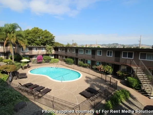 Marin Royal Apartments LLC