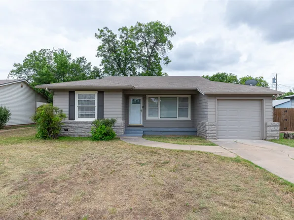 3133 S 19th St, Abilene, TX 79605