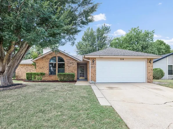 216 Kara Ct, Norman, OK 73071