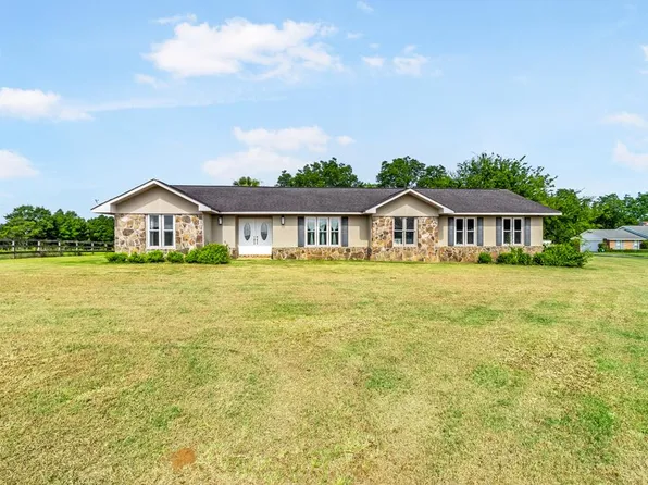 9302 S County Road 67, Midland City, AL 36350