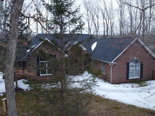 1036 Lake Dr, Daniels, WV 25832