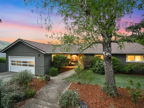 15 Manor View Drive, Fairfax, CA 94930