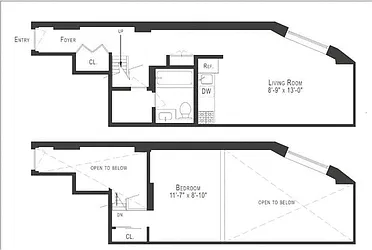 Rented by Keller Williams NYC