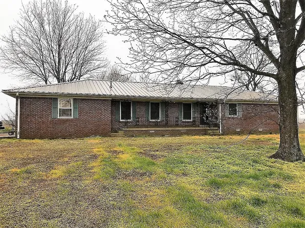993 Surridge Rd, Pocahontas, AR 72455