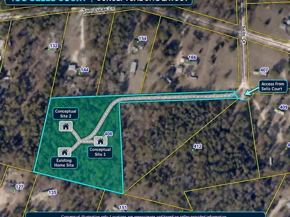 406 Sells Ct, Pelion, SC 29123